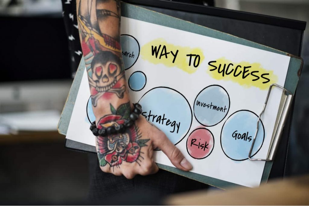 Mindmapping ist eine besondere (visualisierte) Form des Brainstormings
