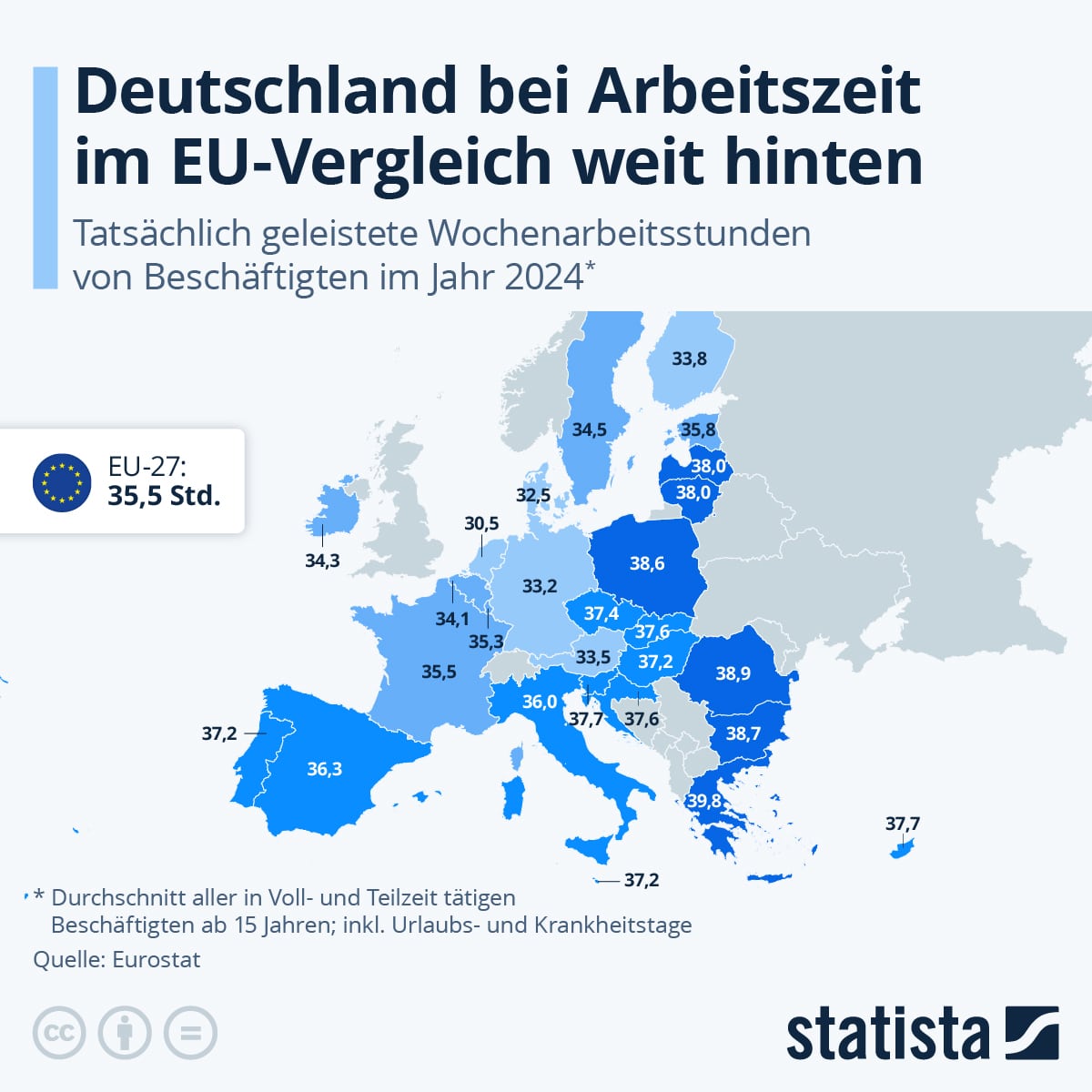 deutschland-arbeitszeit-eu-vergleich.jpeg