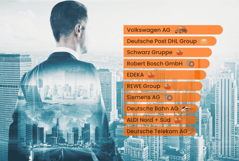 Volkswagen beschäftigt weltweit über 680.000 Menschen – damit ist der Konzern aus Wolfsburg Deutschlands größter Arbeitgeber.